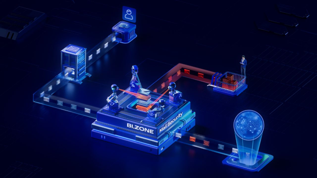 Стенд BI.ZONE Mail Security